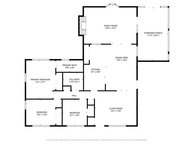 406 NW Sherry Circle, Fort Walton Beach, FL 32548