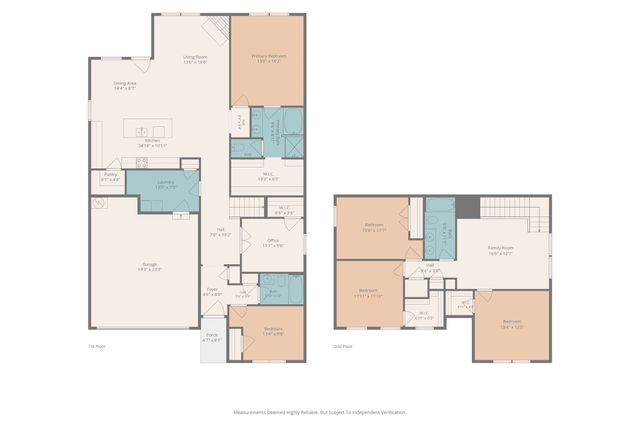 1918 Trace Drive, Aubrey, TX 76227