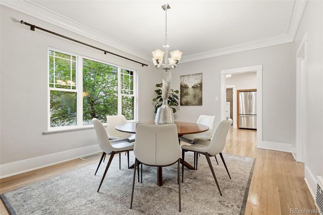 309 S High Street, Denver, CO 80209