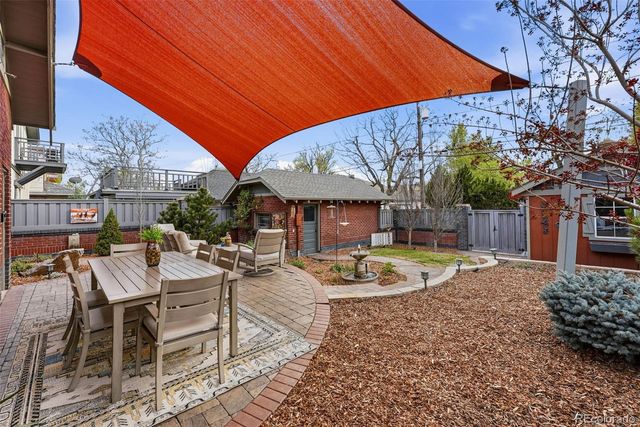 309 S High Street, Denver, CO 80209