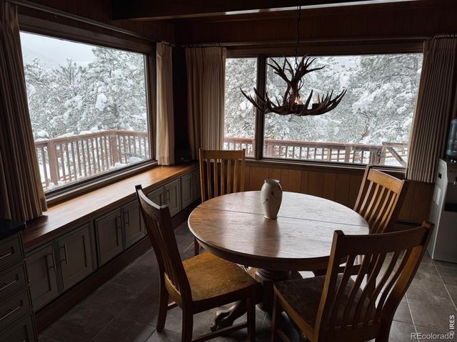 1477 Kiowa Road, Lyons, CO 80540