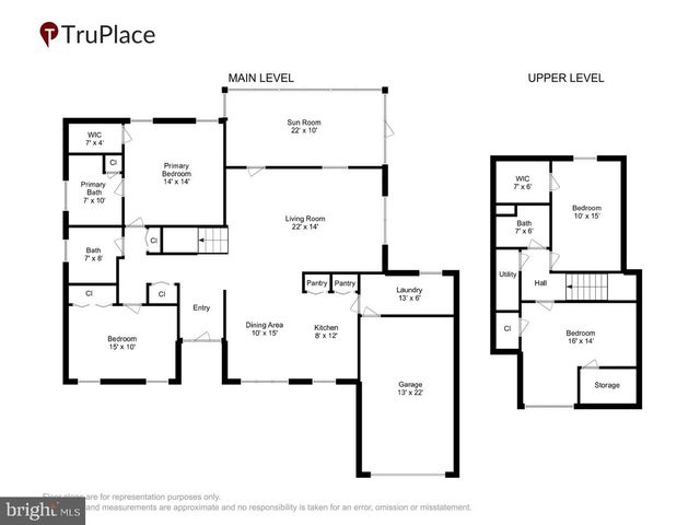 913 MASTLINE DR, Annapolis, MD 21401