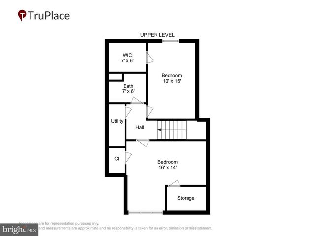 913 MASTLINE DR, Annapolis, MD 21401