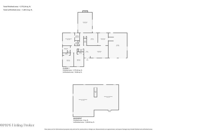 4001 Kirby Ln, Louisville, KY 40299