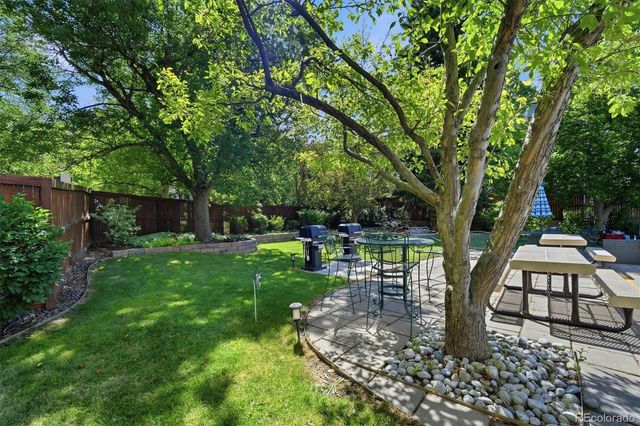 3470 S POPLAR Street S 209, Denver, CO 80224