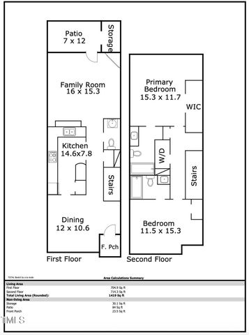 100 Stratford Lakes Drive 227, Durham, NC 27713