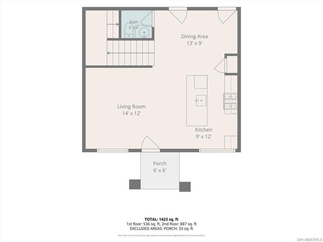 13410 Wagon Lane, Valley Center, CA 92082