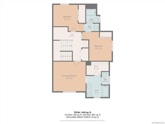 13410 Wagon Lane, Valley Center, CA 92082
