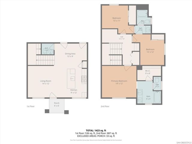 13410 Wagon Lane, Valley Center, CA 92082