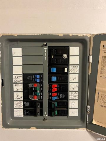 511 W HELEN Avenue, Christopher, IL 62822