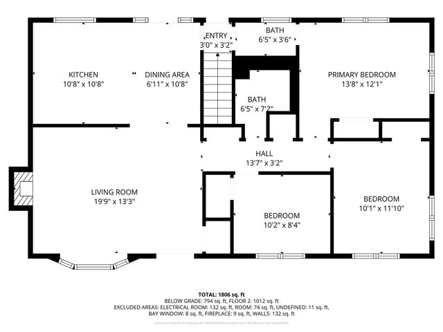 7847 N Henry Ruff, Westland, MI 48185