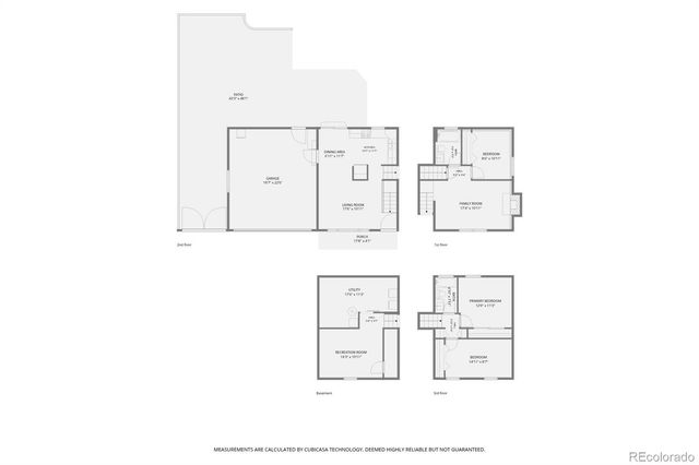 6221 S Ash Circle W, Centennial, CO 80121