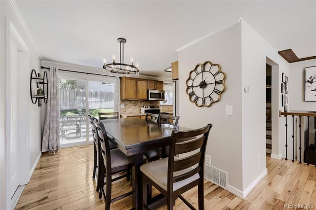 6221 S Ash Circle W, Centennial, CO 80121