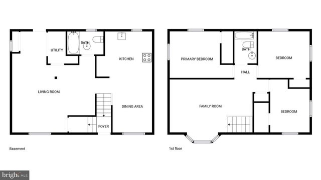 3802 FORESTDALE AVE, Woodbridge, VA 22193