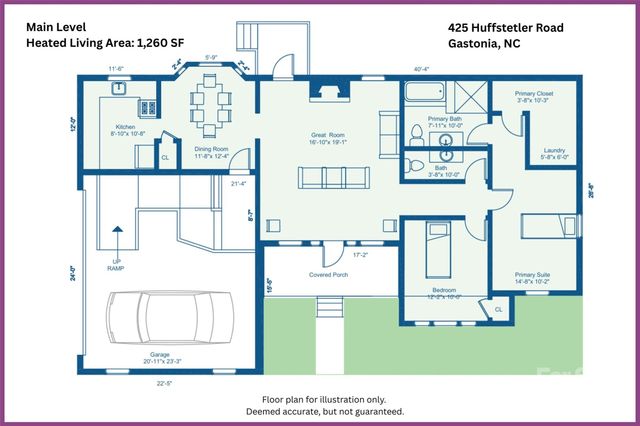 425 Huffstetler Road, Gastonia, NC 28056