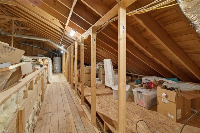 6447 Bridle WAY, Norfolk, VA 23518