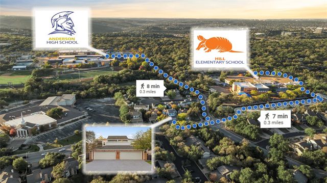 8320 Greenslope DR B, Austin, TX 78759