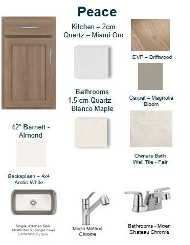 13005 Muscovy Court, Charlotte, NC 28269