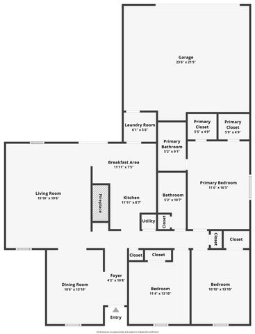 5721 Squires Drive, The Colony, TX 75056
