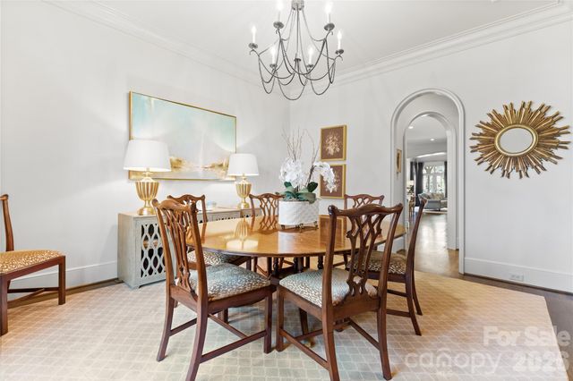 2837 Forest Drive, Charlotte, NC 28211