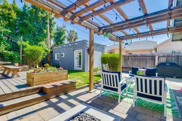 2440 Lincoln Ave, San Diego, CA 92104