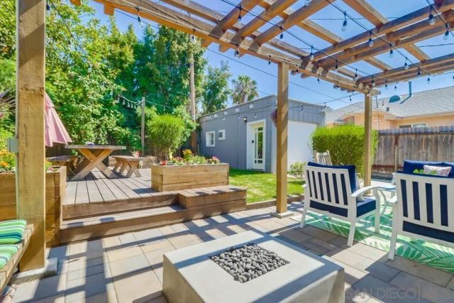 2440 Lincoln Ave, San Diego, CA 92104