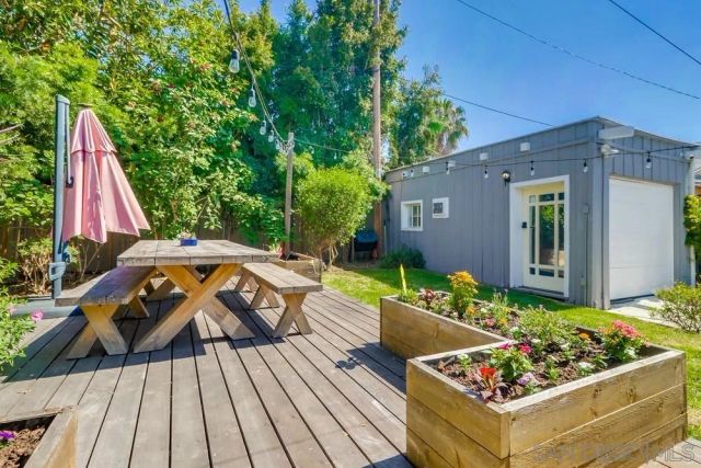 2440 Lincoln Ave, San Diego, CA 92104