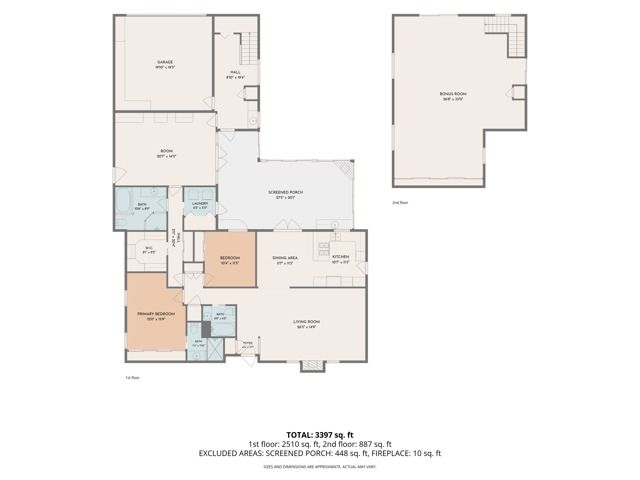 16416 Parthenia Street, Los Angeles, CA 91343