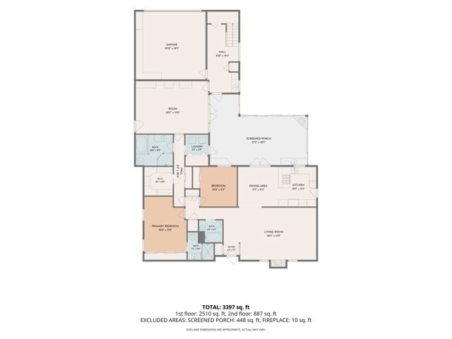 16416 Parthenia Street, Los Angeles, CA 91343