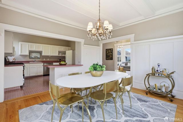 201 Gennessee Street, San Francisco, CA 94112