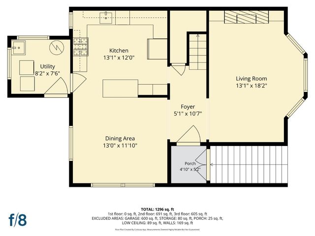 201 Gennessee Street, San Francisco, CA 94112