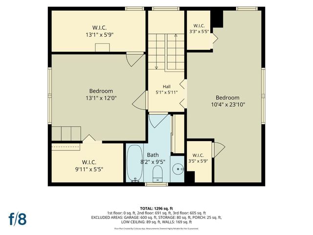 201 Gennessee Street, San Francisco, CA 94112