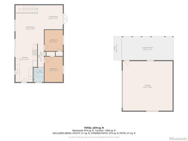 3945 S Inca Street, Englewood, CO 80110