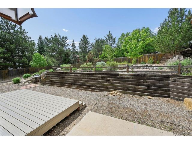 1125 Popes Valley Dr, Colorado Springs, CO 80919