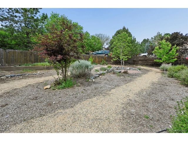 1125 Popes Valley Dr, Colorado Springs, CO 80919