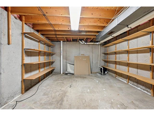 1125 Popes Valley Dr, Colorado Springs, CO 80919