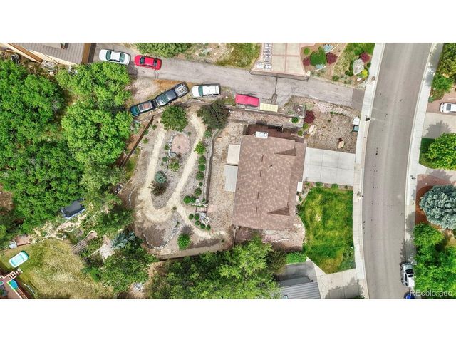 1125 Popes Valley Dr, Colorado Springs, CO 80919