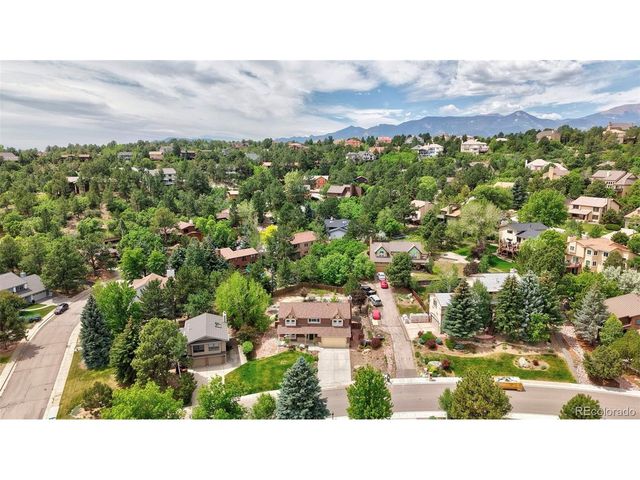1125 Popes Valley Dr, Colorado Springs, CO 80919