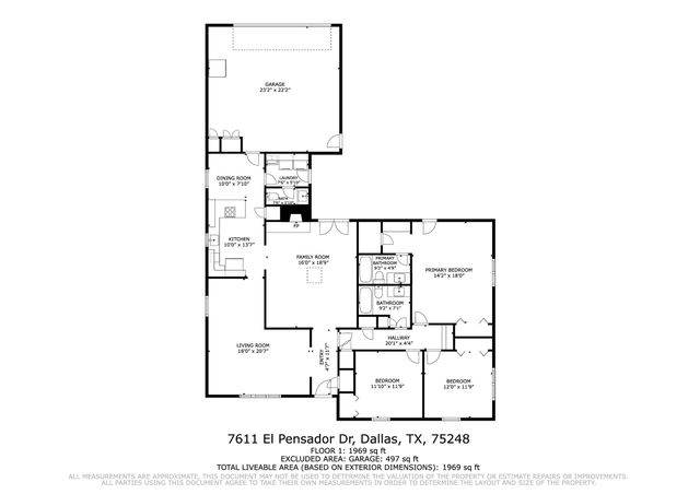 7611 El Pensador Drive, Dallas, TX 75248