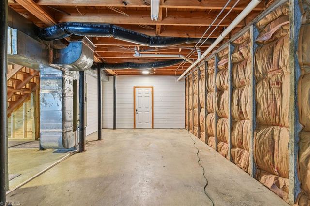 6875 Pisgah Covered Bridge Road, Asheboro, NC 27205