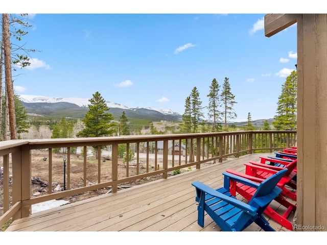 1009 American Way, Breckenridge, CO 80424