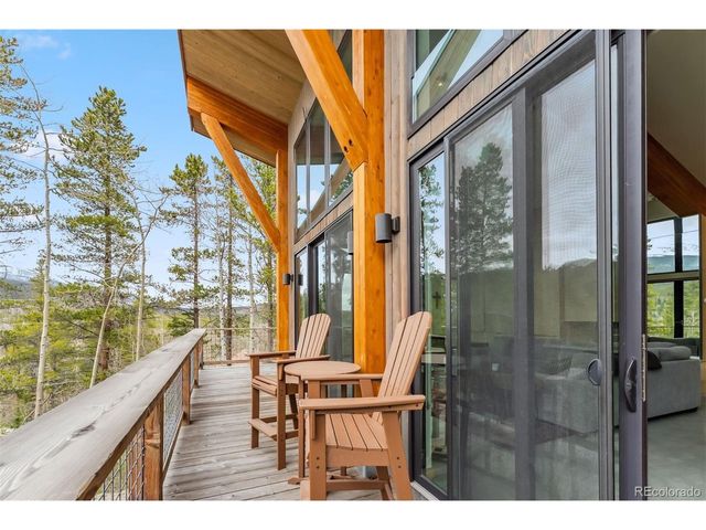 1009 American Way, Breckenridge, CO 80424