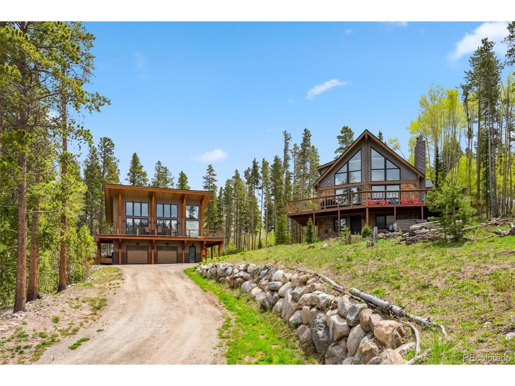 1009 American Way, Breckenridge, CO 80424
