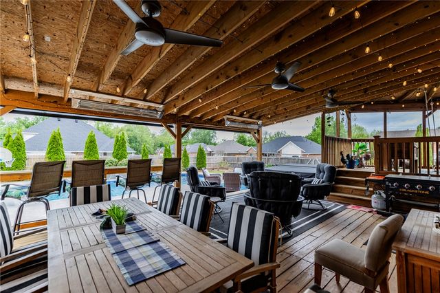 1306 Oriole Avenue, Rogers, AR 72756
