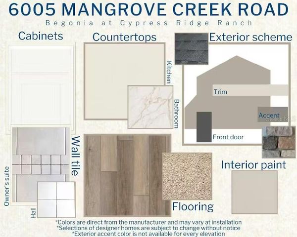 6005 MANGROVE CREEK ROAD, Wimauma, FL 33598