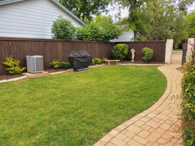 4034 Fairmount Street, Abilene, TX 79605