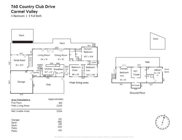 760 Country Club Drive, Carmel Valley, CA 93924