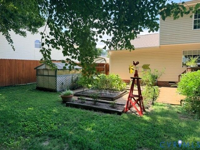3020 Chartwood Dr, Sandston, VA 23150