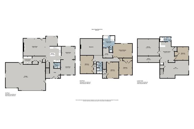2808 Byron Station Drive, Byron Center, MI 49315