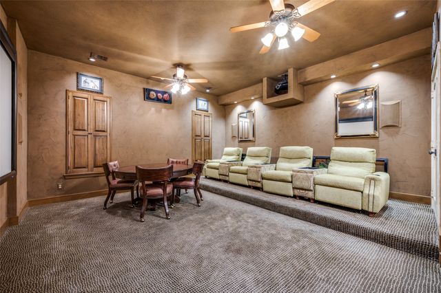 6613 Riverside Drive, Plano, TX 75024